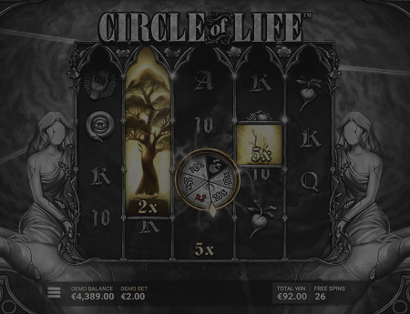 Circle Of Life